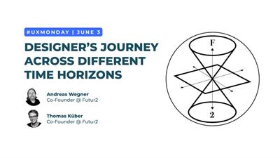 UX Monday: The Designer’s Journey across different time horizons