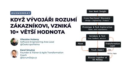 UX Monday - Když vývojáři rozumí zákazníkovi, vzniká 10× větší hodnota